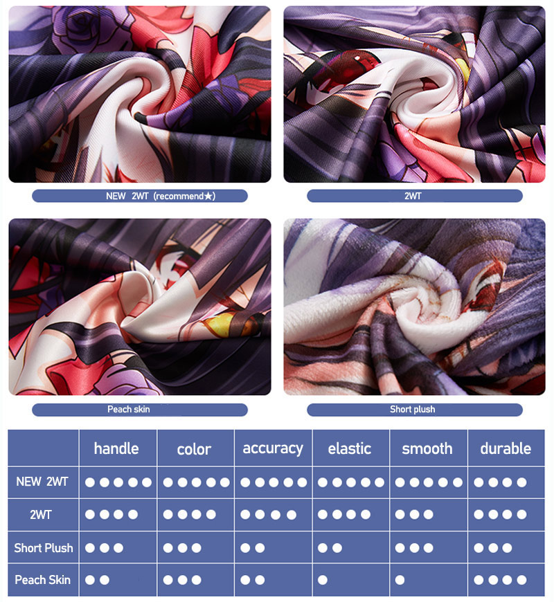 Anime-Spiel Makima Dakimakura  – Anime Cosplay Makima Bewertung und Preis